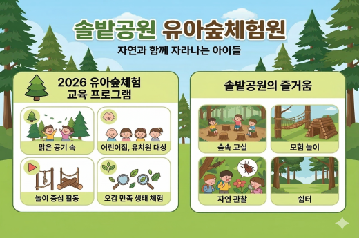 솔밭공원 유아숲체험원(월,화) 이미지 1